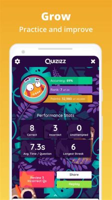 Quizizz! Ucz się i baw się z tą interaktywną platformą edukacyjną!